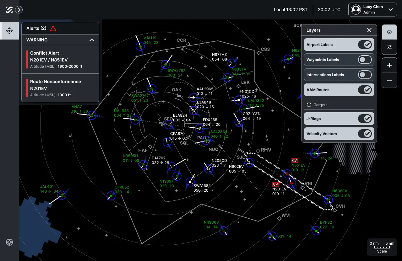 Airspace Awareness